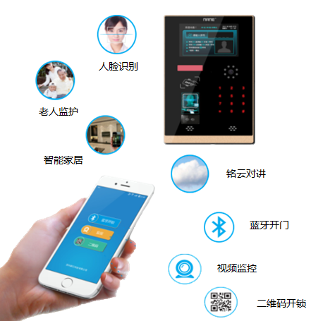 瑞铭云数字对讲系统
