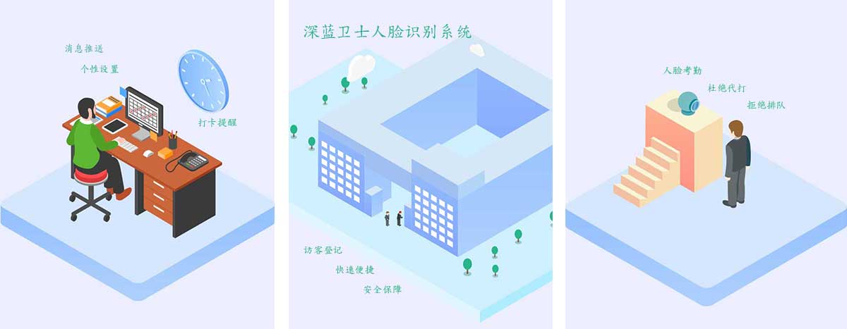 深蓝卫士人脸识别系统 人脸识别考勤APP