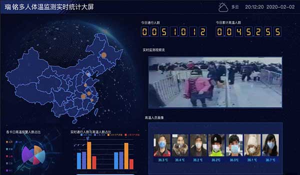 瑞铭人脸识别体温测量