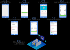 智慧门禁运营平台